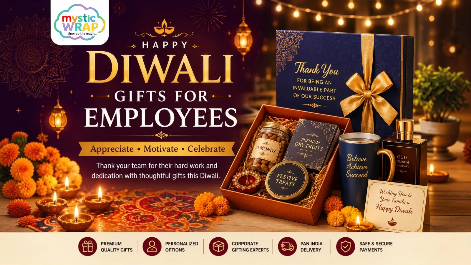 You are currently viewing Diwali Gifts for Employees: Spreading Joy and Appreciation