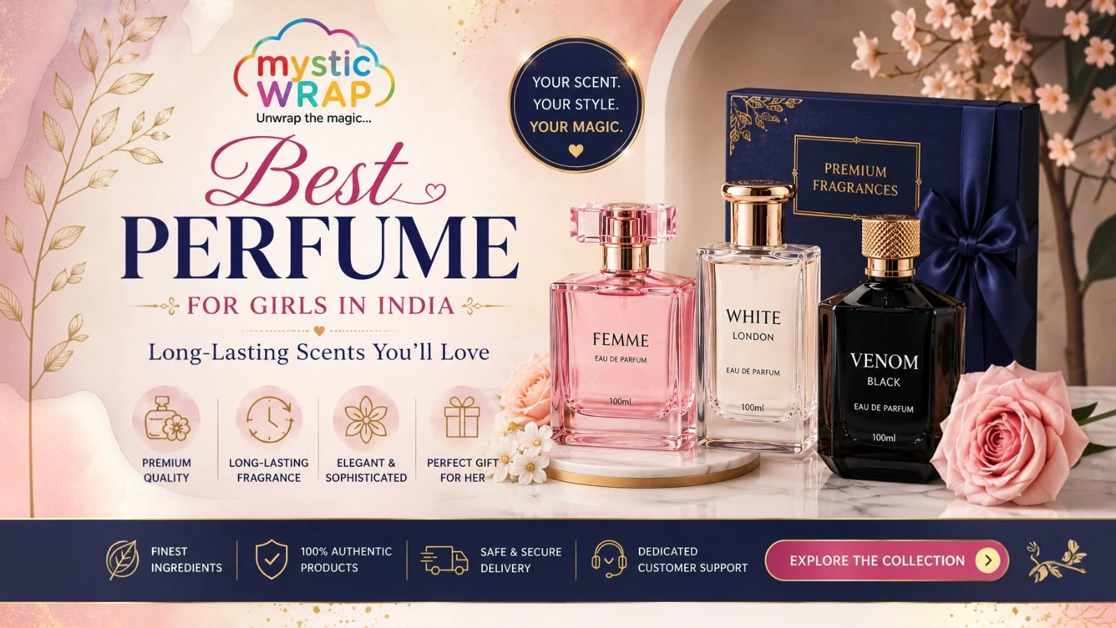 You are currently viewing Best Perfume for Girls in India: Top Fragrances for Every Occasion
